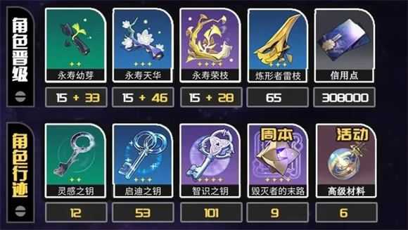 崩坏星穹铁道国际服 崩坏星穹铁道国际服