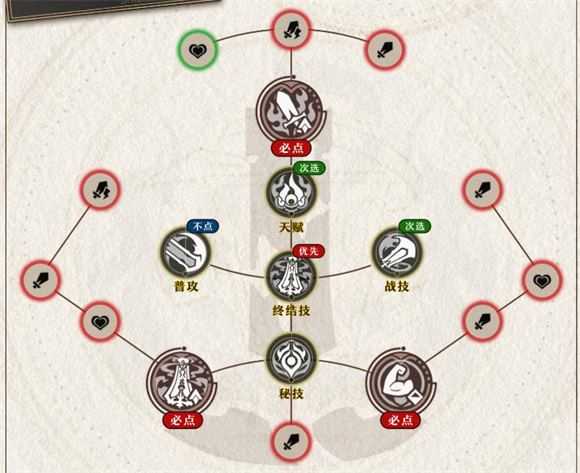 崩坏星穹铁道 崩坏星穹铁道