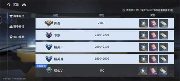 锚点降临 锚点降临