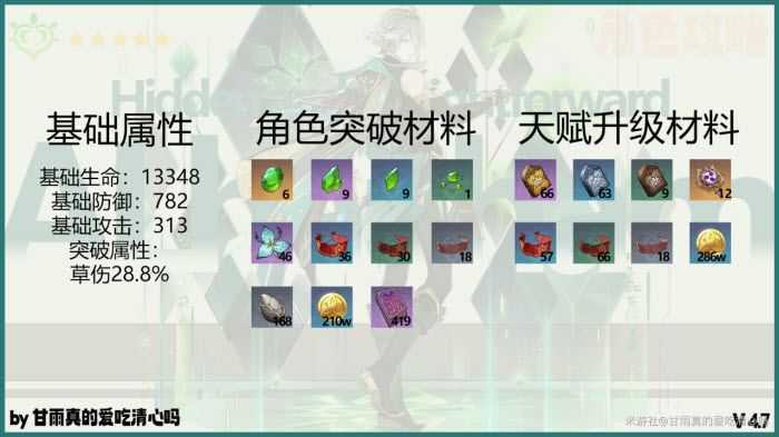 原神官服 原神官服