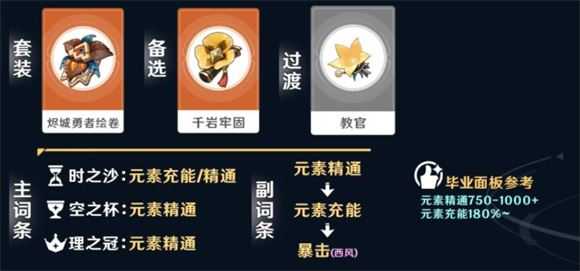 原神国际服 原神国际服