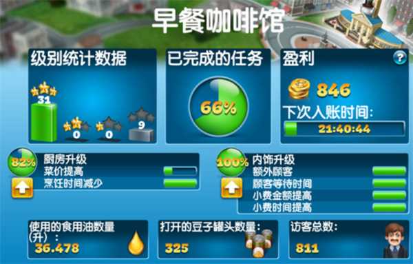 烹饪发烧友2025最新版 烹饪发烧友2025最新版