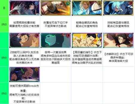 咒术回战幻影夜行国际服 咒术回战幻影夜行国际服