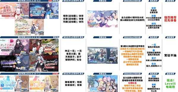 蔚蓝档案官服 蔚蓝档案官服