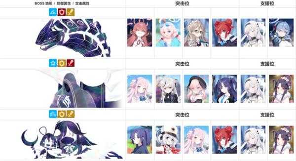 蔚蓝档案官服 蔚蓝档案官服