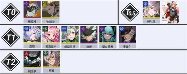 伊瑟 伊瑟