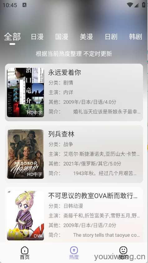 次元仓库 次元仓库