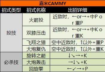 超级街头霸王2 超级街头霸王2