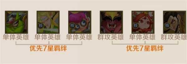 王者守卫战 王者守卫战