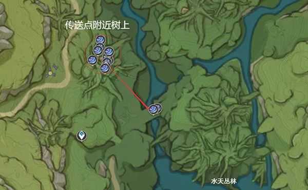 Genshin Impact Genshin Impact