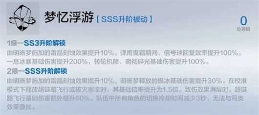 战双帕弥什 战双帕弥什