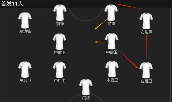 FC足球世界 FC足球世界