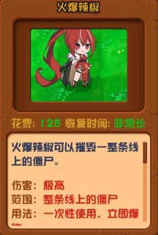 植物娘大战僵尸TV触控版 植物娘大战僵尸TV触控版