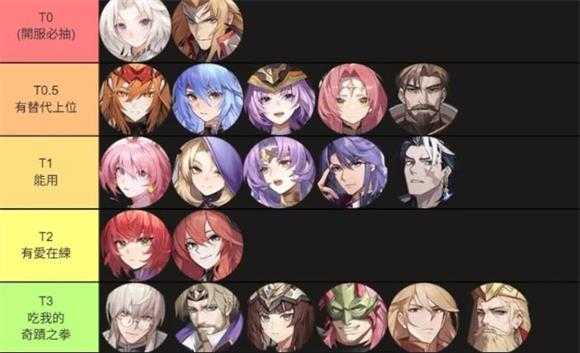 风色幻想NeXus港台服