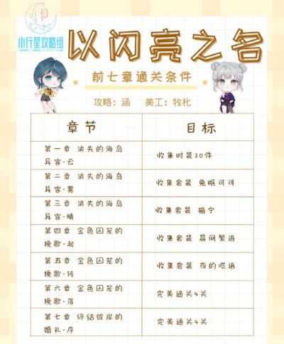 以闪亮之名 以闪亮之名