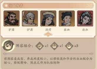 奋斗小城主 奋斗小城主