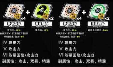 绝区零云游戏 绝区零云游戏