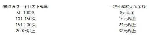 学科网 学科网
