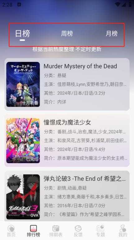漫次元 漫次元