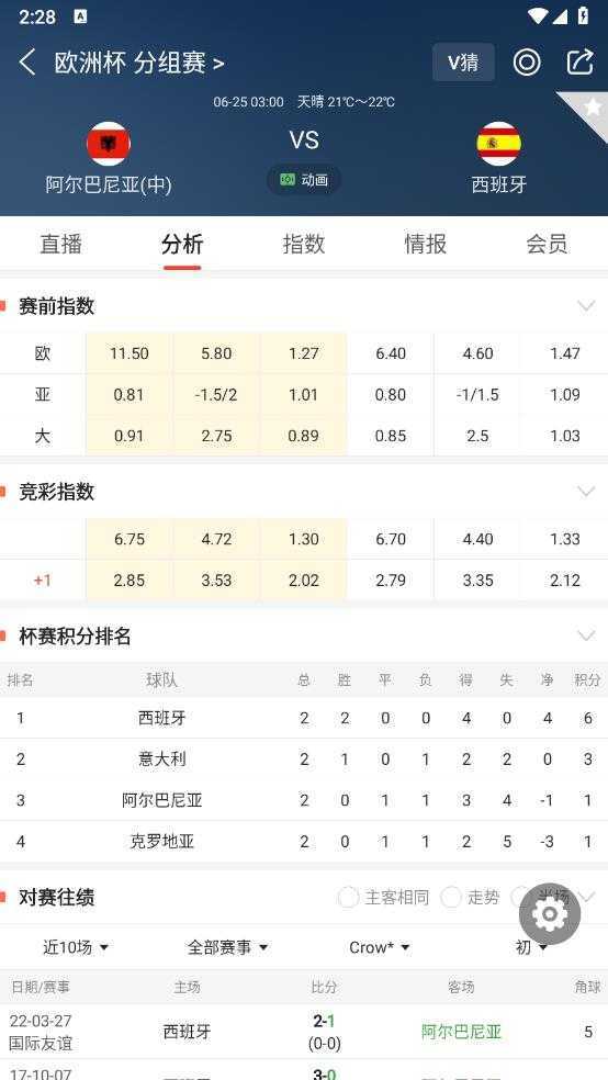 球探体育比分 球探体育比分