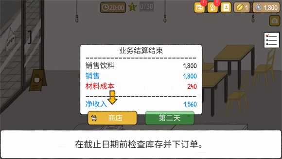 小咖啡馆的故事 小咖啡馆的故事