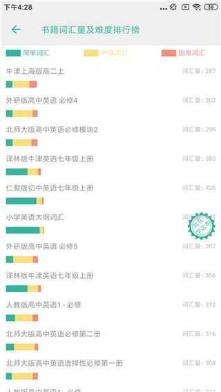 墨墨背单词官方版 墨墨背单词官方版