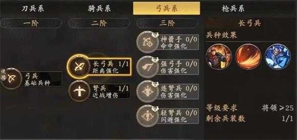 王于兴师 王于兴师