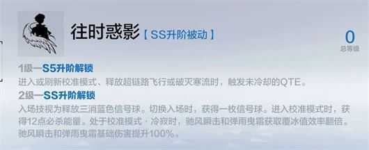 战双帕弥什 战双帕弥什