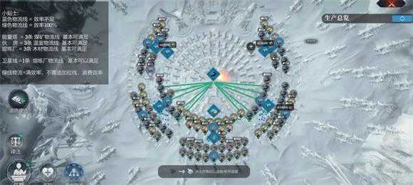 冰汽时代官服 冰汽时代官服