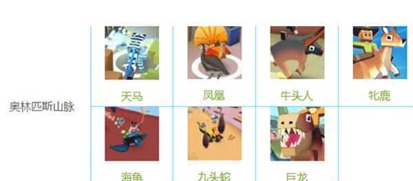疯狂动物园国际服 疯狂动物园国际服