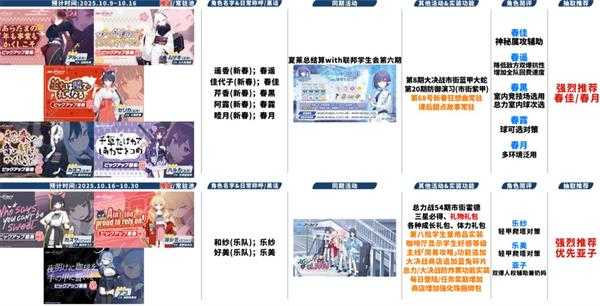 蔚蓝档案官服 蔚蓝档案官服