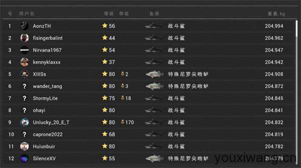 垂钓星球 垂钓星球