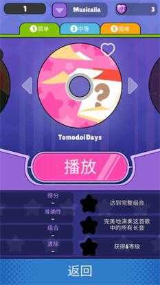 甜蜜罪孽2 甜蜜罪孽2