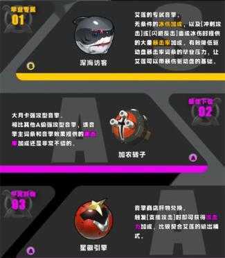 绝区零 绝区零