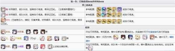 碧蓝航线 碧蓝航线