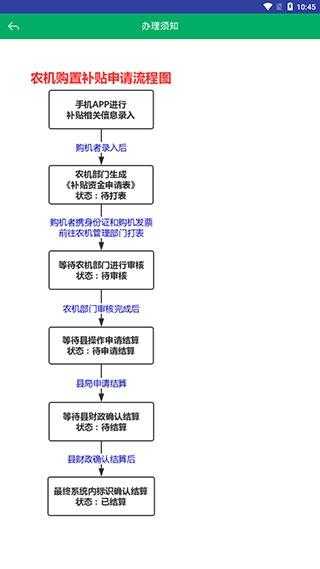 湖北农机补贴 湖北农机补贴