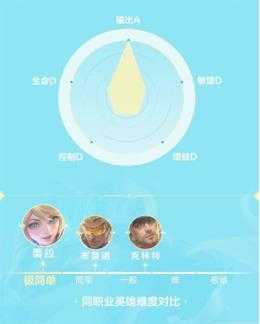 决胜巅峰 决胜巅峰