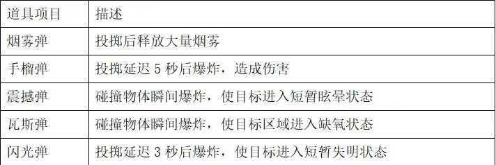 萤火突击 萤火突击