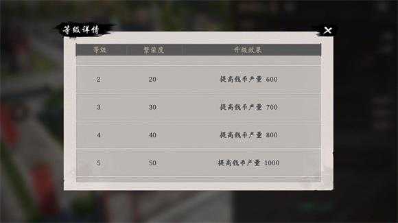 王于兴师 王于兴师