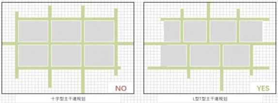 模拟城市我是市长 模拟城市我是市长