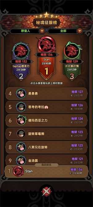 迷雾大陆 迷雾大陆