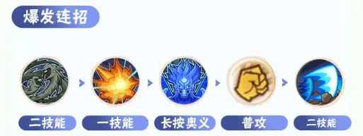 火影忍者 火影忍者