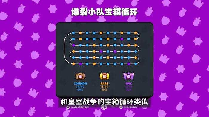 爆裂小队先锋服 爆裂小队先锋服