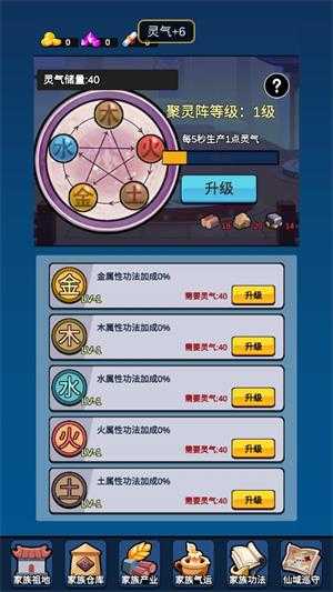 家族崛起与传承