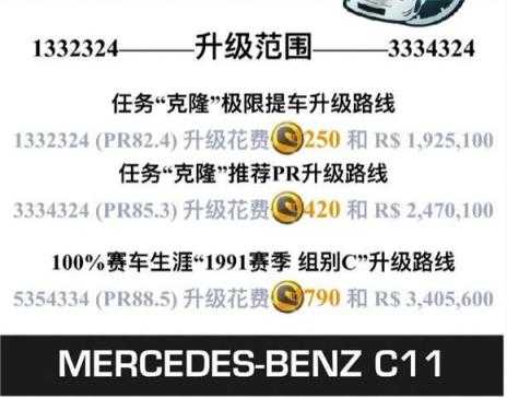 真实赛车3正版 真实赛车3正版