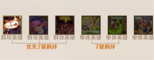 王者守卫战 王者守卫战