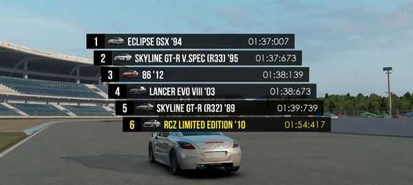 绝对赛车 绝对赛车