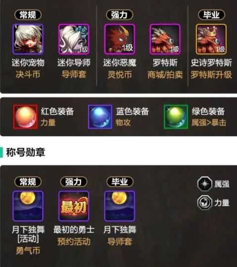 地下城与勇士起源 地下城与勇士起源