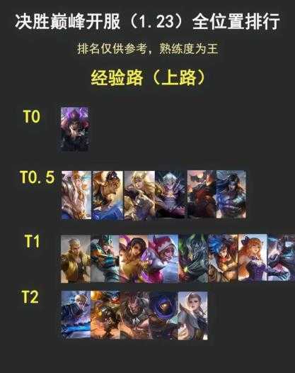 决胜巅峰官服 决胜巅峰官服