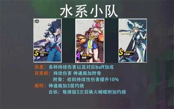 超时空跑跑 超时空跑跑
